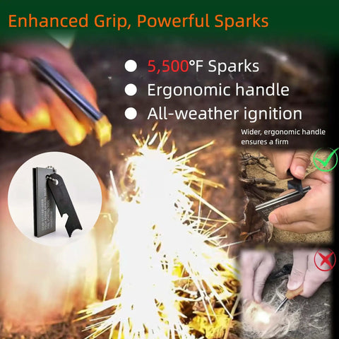 Survival Fire Starter Kit With Ferro Rod And Magnesium Fire Starter for bushcraft and hiking, producing sparks in any weather.