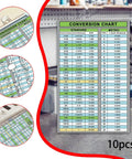 20 Pack Inches To Millimeters Conversion Chart Stickers For Workshop And Garage Use Waterproof Vinyl Decals Displayed In Shop