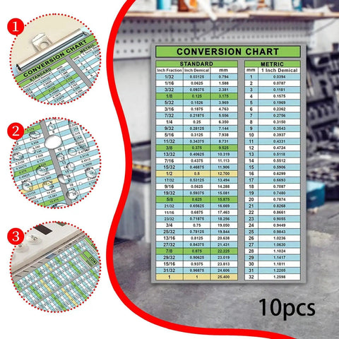 20 Pack Inches To Millimeters Conversion Chart Stickers For Workshop And Garage Use Waterproof Vinyl Decals Displayed In Shop