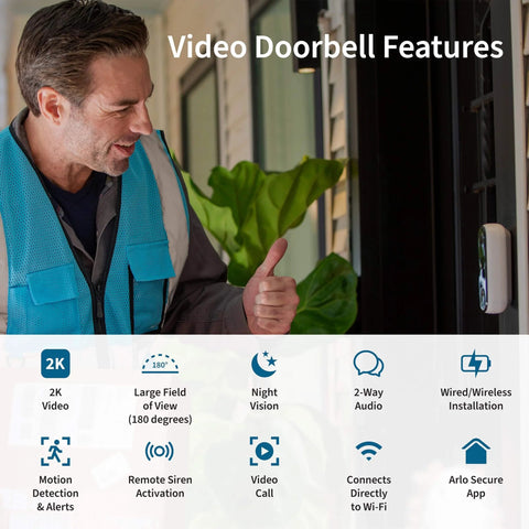 Person interacting with 2K Video Doorbell With Wired Or Wireless Setup, 2-Way Audio, Night Vision, Package And Person Detection