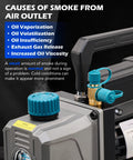 Orion Motor Tech 3 gal vacuum chamber with pump kit; front view showing grey chamber, blue cap/valve, and 5 ft hose