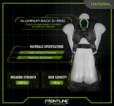 Back view of Fall Protection Vest Style Elite Harness With Aluminum Hardware Quick Adjust XL-2XL, showing materials and specs