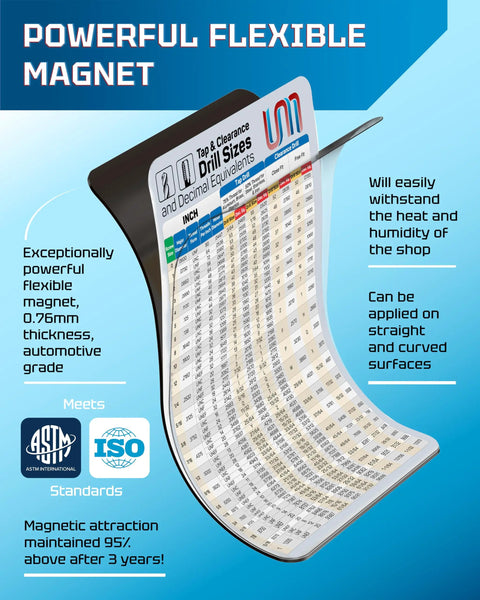 Heavy Duty Magnetic Drill Guide Poster Featuring Inch Tap And Clearance Sizes With Hassle Free Decimal Swaps Quick Reference Sheet displaying drill sizes and magnet details.