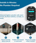 Smart Sump Pump Float Switch And Performance Monitor HC6000 PRO with real time data tracking LCD, dual sensors, alarms, installation guide