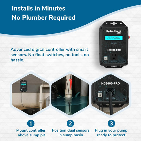Smart Sump Pump Float Switch And Performance Monitor HC6000 PRO with real time data tracking LCD, dual sensors, alarms, installation guide