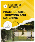 Fielding Trainer For Baseball And Softball With Rebound Net, Grounders, Line Drives And Fly Balls Return Settings, Four By Four Point Five Foot Steel Frame, UV And Weather Resistant Net, Easy Fold Design For Serious Pro Grade Infield Practice.