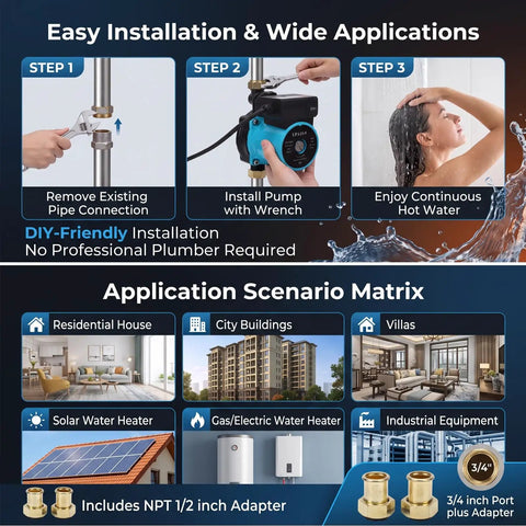 Easy installation steps for Smooth Operator Hot Water Recirculating Pump Featuring Intelligent Auto Shutoff Sensor Valve.