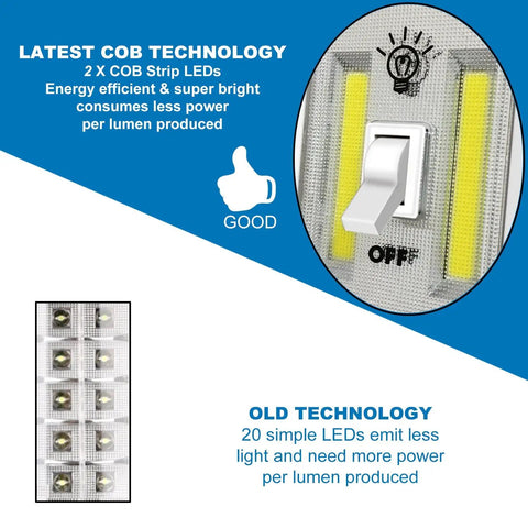 Comparison of latest COB technology and old technology in Bright 200 Lumen Cordless COB LED Night Light With Magnetic Mounts And No Wires Needed Battery Operated Easy Install For Under Cabinet Shelves Closets Garages Kitchens Stairwells And More Four Pack