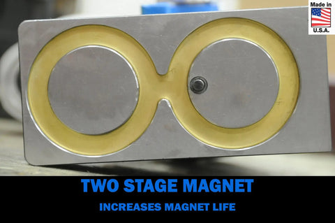 Two Stage Magnet designed to increase magnet life featured on a metal surface, showing precise circular design.