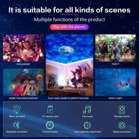 Collage showing Planet Night Light Projector For Kids: remote, Bluetooth, stars, ten planets, suitable for parties and learning.