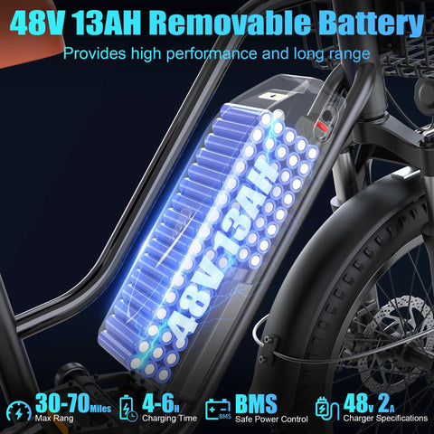 Close-up view of 48V 13Ah battery on the Two Seat Electric Bike For Adults With Rear Seat And Front Basket, Peak 1000W Ebike.
