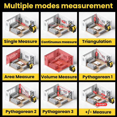 4 In 1 Laser Tape Measure With Level And Crosshairs, 130 Ft Laser Range And 16 Ft AutoLock Tape, Large LCD Display, Measures Area, Volume, Pythagorean And Cosine With Crosshair Precision For Quick DIY And Home Projects displaying multiple measurement modes