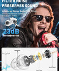 Two Pairs High Fidelity Concert Ear Plugs Reusable Noise Reduction for Musicians and Showgoers Soft Hearing Protection Petite Size