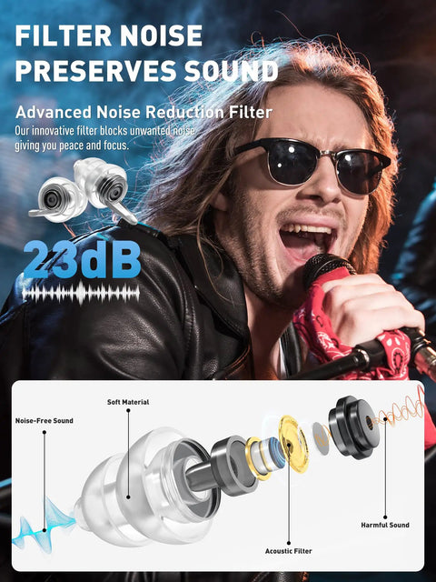 Two Pairs High Fidelity Concert Ear Plugs Reusable Noise Reduction for Musicians and Showgoers Soft Hearing Protection Petite Size