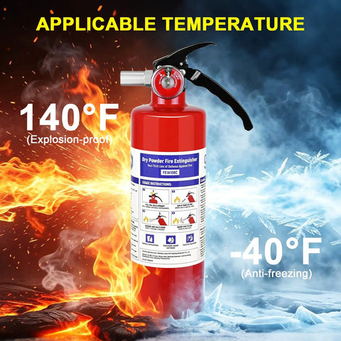 Top Shelf Two Pack Dry Chemical Fire Extinguishers With Wall Bracket 2.5 Lb 1A 10B C Rated Badass Heat Resistant Home Garage Auto And Shop Killer Safety Gear