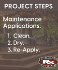 Project steps for maintaining exterior wood stain and sealer with Clean, Dry, Re-Apply instructions on a deck with foliage backdrop.