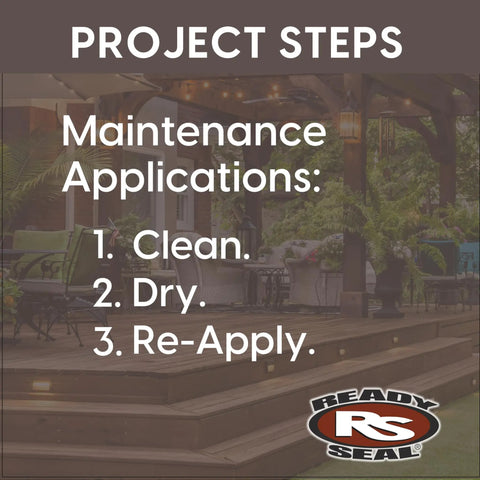 Project steps for maintaining exterior wood stain and sealer with Clean, Dry, Re-Apply instructions on a deck with foliage backdrop.
