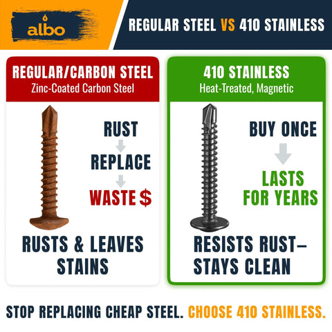 Pro Grade Black Stainless Steel Self Drilling Screws 100 Pack Size Eight By Two Inch Truss Head comparison with Regular Steel.