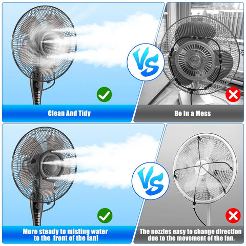 Turn Any Outdoor Fan Into A Chill Mist Mister Kit With 19.69 Ft Water Line 5 Brass Nozzles And Adjustable Valve For Serious Patio Cooling Easy Install Fan Not Included, comparison of fan with misting kit vs standard fan without kit