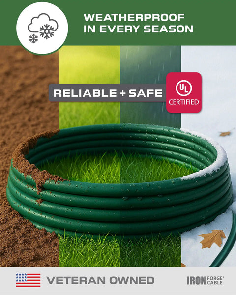 Coiled 100ft green outdoor extension cord with 3 outlets, 3 prong, 16/3 SJTW, shown in various weather conditions, UL certified.