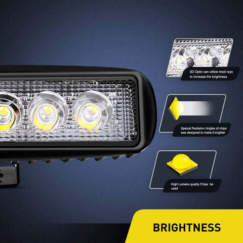 Close-up of Two Pack 18W Spot LED Work Lights For Off Road Driving Fog Beams with chip details and brightness features