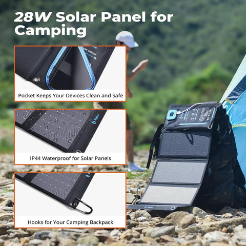 Portable Solar Charger 28W With Digital Ammeter, foldable waterproof panels attached to a backpack with carabiners, ideal for camping.