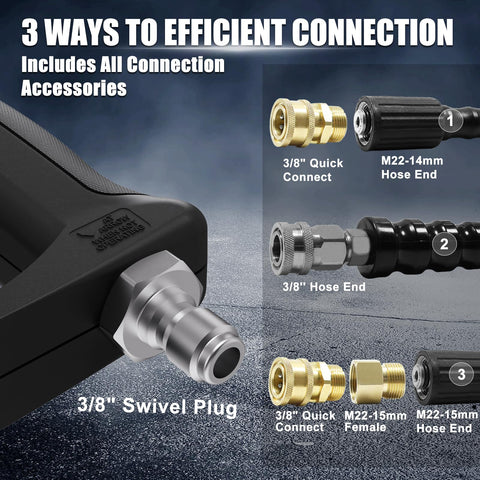 Compact Pressure Washer Gun With 3 Eighths Inch Smooth Swivel And 1 Quarter Inch Quick Connect, connection options displayed.