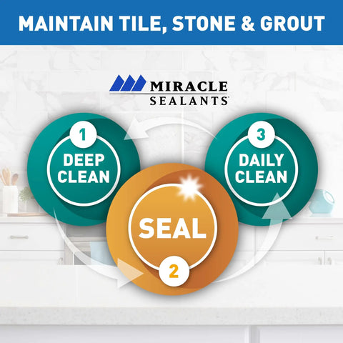 Maintain Tile, Stone & Grout steps: Deep Clean, Seal, Daily Clean graphic showing cleaning process.