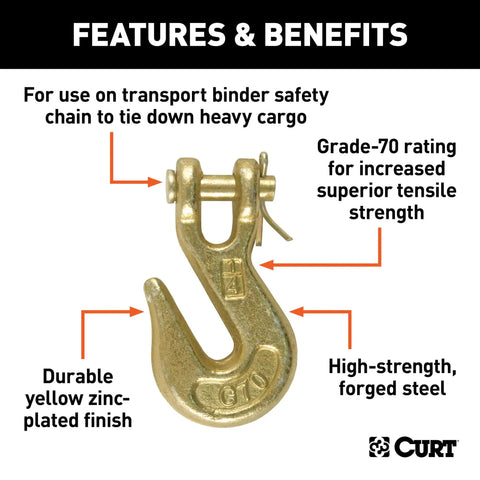 Heavy Duty 1/4 Inch Forged Steel Clevis Grab Hook Rated For 3150 Lbs Work Load With 3/8 Inch Safety Chain Clevis Pin, with yellow zinc finish.