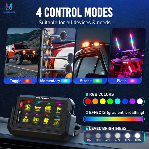 Display of control modes on Eight-Gang Wireless Car Switch Panel for P1S-W with 328 Ft 433MHz Remote Range.