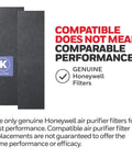 Text highlighting importance of genuine Honeywell filters with two black air purifier filters and icons.
