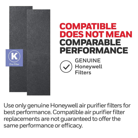 Text highlighting importance of genuine Honeywell filters with two black air purifier filters and icons.
