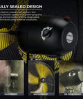 Close-up of 20 Inch Outdoor Quiet Oscillating Pedestal Fan With Brushless DC Motor illustrating waterproof and dustproof design features.