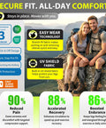 Outdoor couple wearing Calf Compression Sleeves for Men and Women Footless Support for Varicose Veins Nursing Running Leg Sleeve in Black Size L XL.