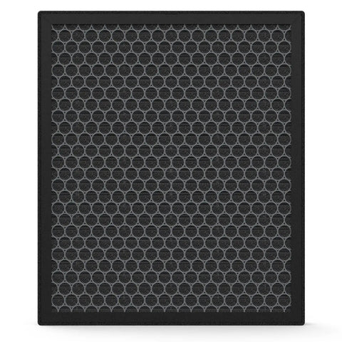 Two Pack Replacement Filter For Surround Air Intelli-Pro, Air Shield, Newport 9000 And XJ-3800 Series Purifiers with activated carbon mesh