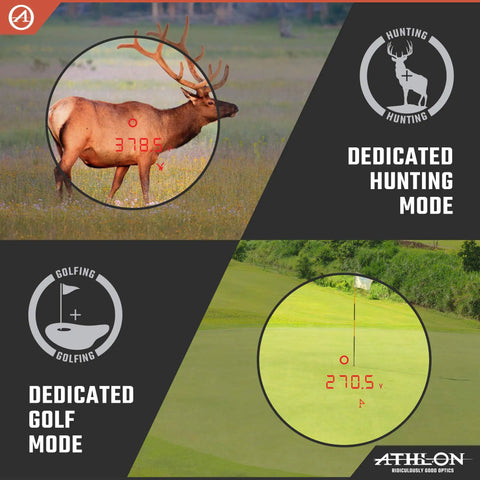 Built Ridiculously Tough Weatherproof Laser Rangefinder Featuring Fully Multicoated Optics And Rapid Scan Mode For Heavy Duty Precision On The Trail Or Driving Range No Sweat