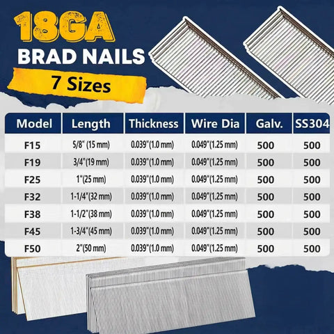 18GA BRAD NAILS size chart showing 7 sizes, including 1 3/4 inch options, for Solid As A Rock 18 Gauge Brad Nails 1 3/4 Inch Head 1000 Piece Box.