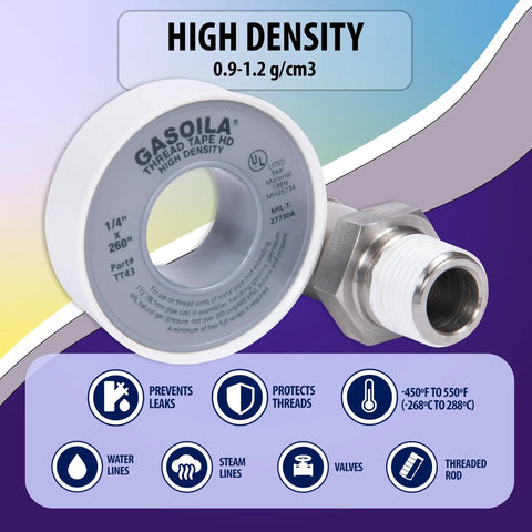 High density PTFE thread seal tape roll for plumbing with a threaded pipe fitting displayed alongside product features and applications.