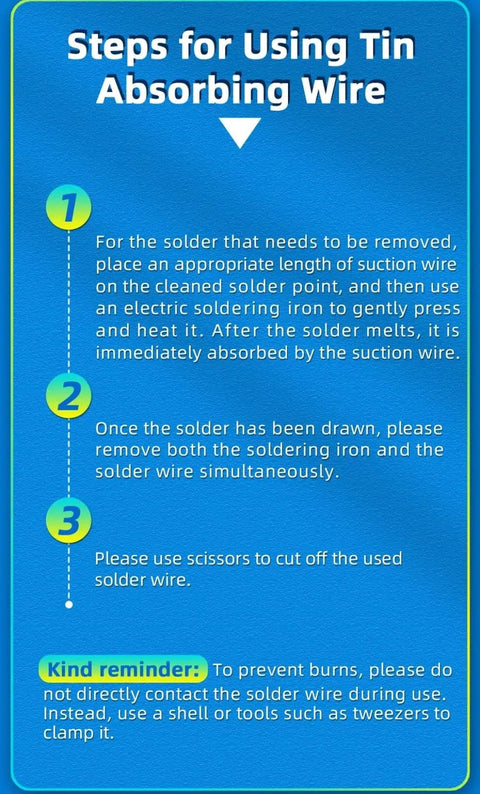 Instructions for using Tin Absorbing Wire with a soldering iron for Two Pack Braid Solder Remover Tin Sucker For CP1515 2015 2515 3015 3515.