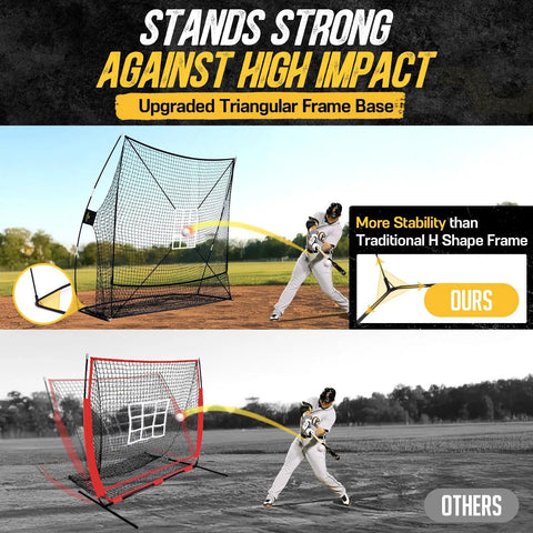 Image of a 7x7 Baseball And Softball Net With Large Ball Collection System, upgraded triangular base in a field with player hitting.