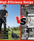 Cordless 24V Weed Wacker With Eight Inch Cutting Head Foldable 3 In 1 Trimmer Edger Mower design comparison graphic