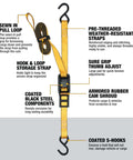 Heavy Duty 1 Inch By 12 Foot Cam Buckle Straps Set, 2 Pack, showing construction details and features