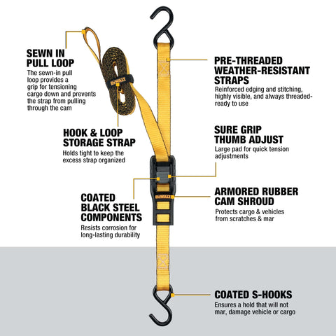 Heavy Duty 1 Inch By 12 Foot Cam Buckle Straps Set, 2 Pack, showing construction details and features