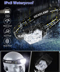 Ultra Bright 2000 Lumen 9 LED Headlamp Kit For Running Night Walking Camping With 6 Modes IPX5 Waterproof Lightweight 2 Pack
