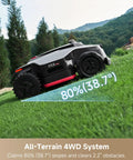LiDAR 2500 Robotic Lawn Mower With Pro AI Vision True 4WD Traction on 39-degree slope, showing all-terrain capability.