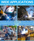 Wide applications of MB24KD MIG Welder Accessory Kit in various welding scenarios: indoor, outdoor, home, and industrial.