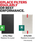 Image showing A pre-filter and R filter with replacement frequency for "Four Pack Activated Carbon Pre Filters For Air Purifiers That Cuts Odors And VOCs Fits Select HPA Series Units Like HPA300 HPA304 HPA3300 HPA5300 And HPA8350”