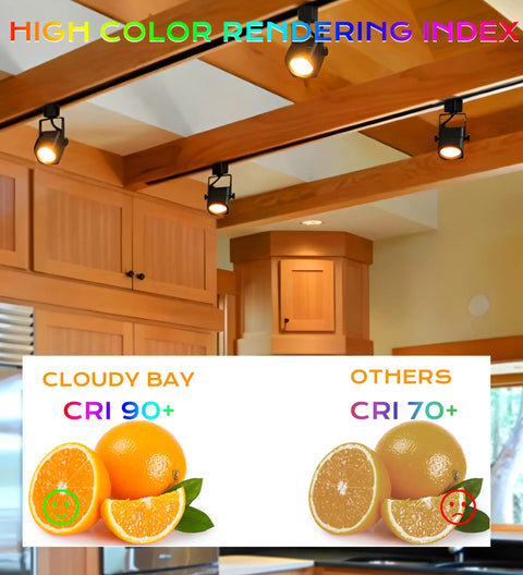 Slick 8W Dimmable LED Track Light Head With 4000K Cool White CRI90 Plus True Color Rendering, Adjustable Tilt, 40 Degree Beam, Halo Type, Black Finish, Pack Of 6