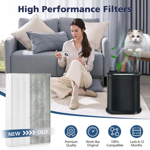 Woman with phone, cat playing, air purifier, and 6 Pack HRF-R3 HEPA Replacement Filter For HPA300 HPA200 HPA100 displayed