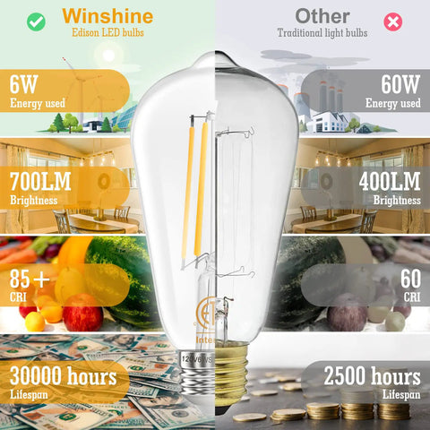 Edison E26 LED Bulb 60W Equivalent 3000K Soft Warm White 6W Vintage Filament Light Bulbs Antique ST58 Clear Glass CRI 85 E26 Base Non Dimmable 700 Lumen Pack Of 6 comparison chart with traditional light bulbs.